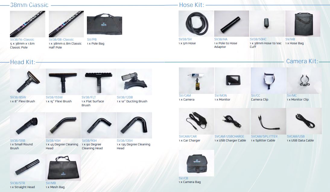 SPACEVAC VACUUM SYSTEM - INTERNAL CLASSIC KIT | 10M