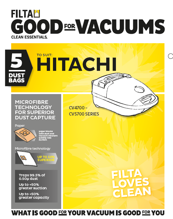 HITACHI SMS MULTI LAYERED VACUUM CLEANER BAGS 5 PACK (F017)