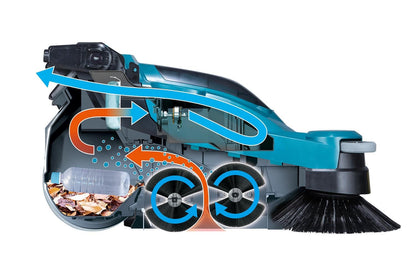 MAKITA VS001GZ BATTERY VACUUM SWEEPER