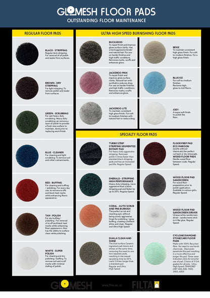 GLOMESH REGULAR FLOOR PAD 10"/250MM (5PC CARTON)